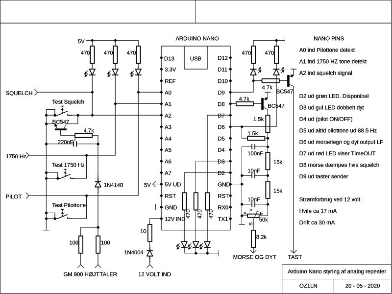 Nano Modul