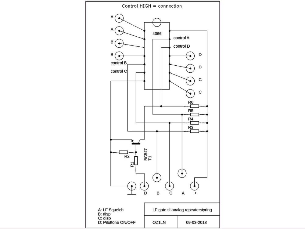 Blokdiagram