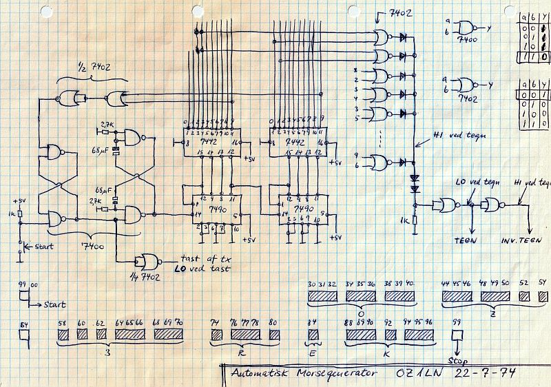 Morse 1974