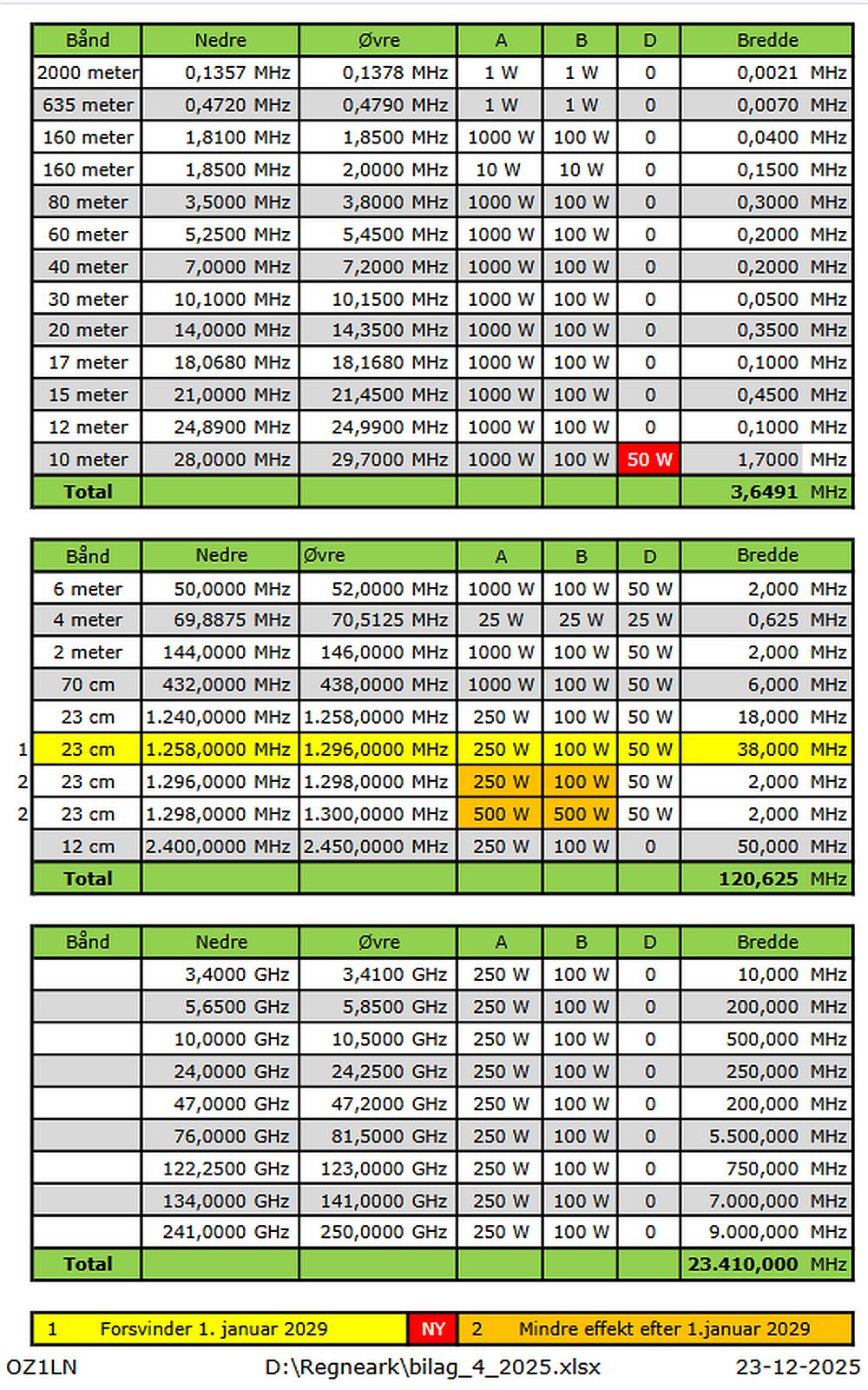 billeder/bilag_4_2025.jpg
