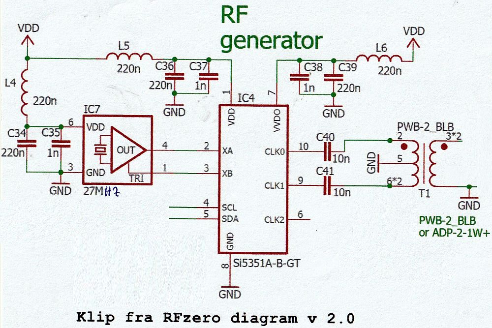 synt5000_rfzero.jpg