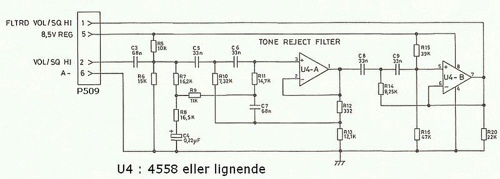 5000_pilot_filter