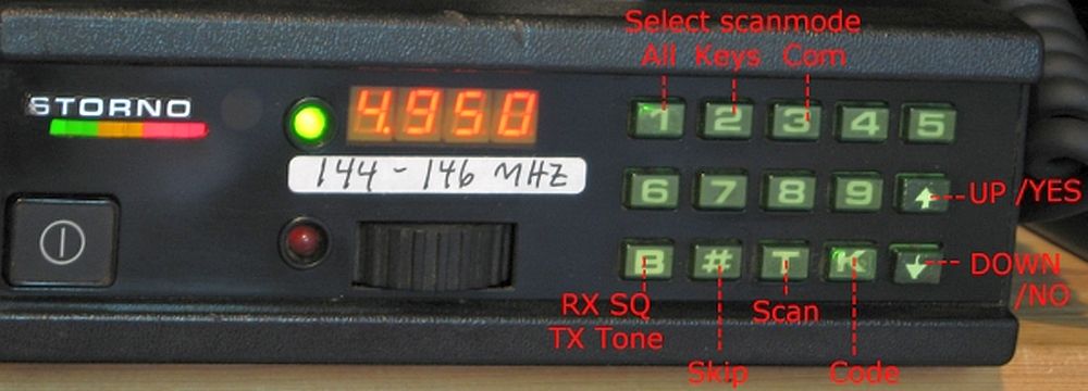 CQM 5112S PIC-controler Front