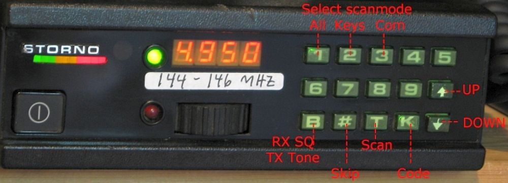 CQM 5662S PIC-controler Front