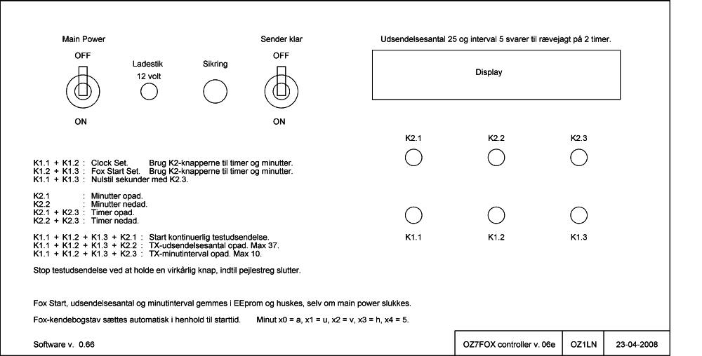 UserManual