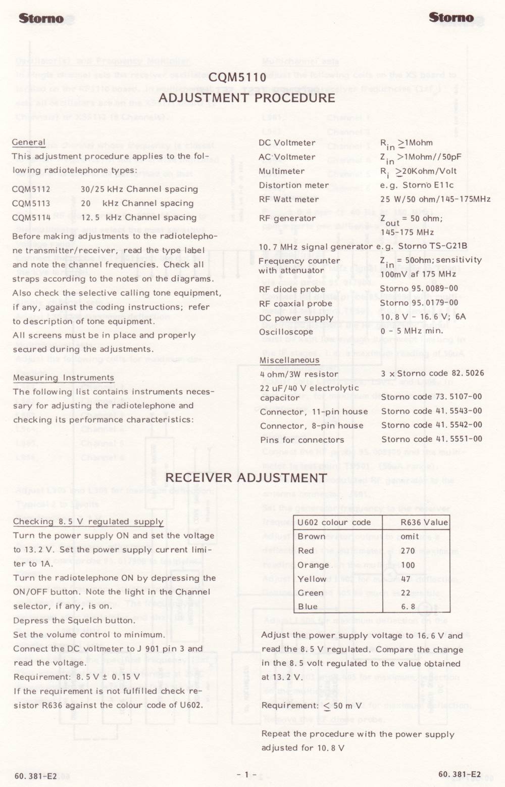 CQM5112adjust01