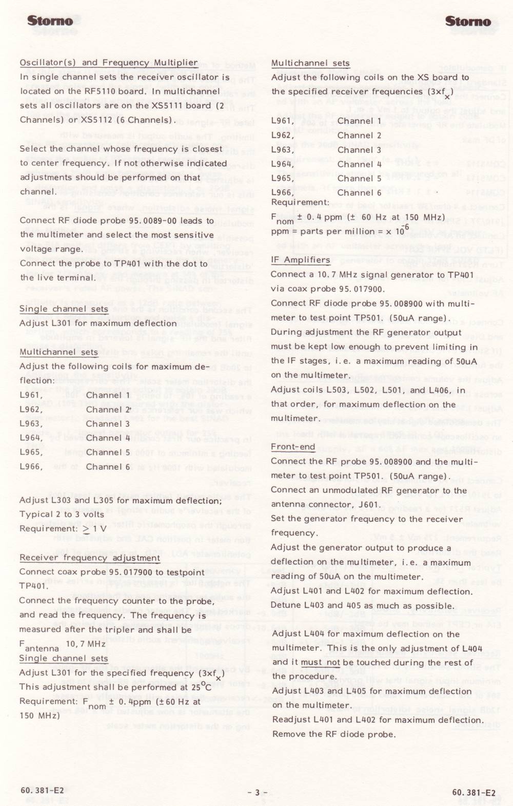 CQM5112adjust02