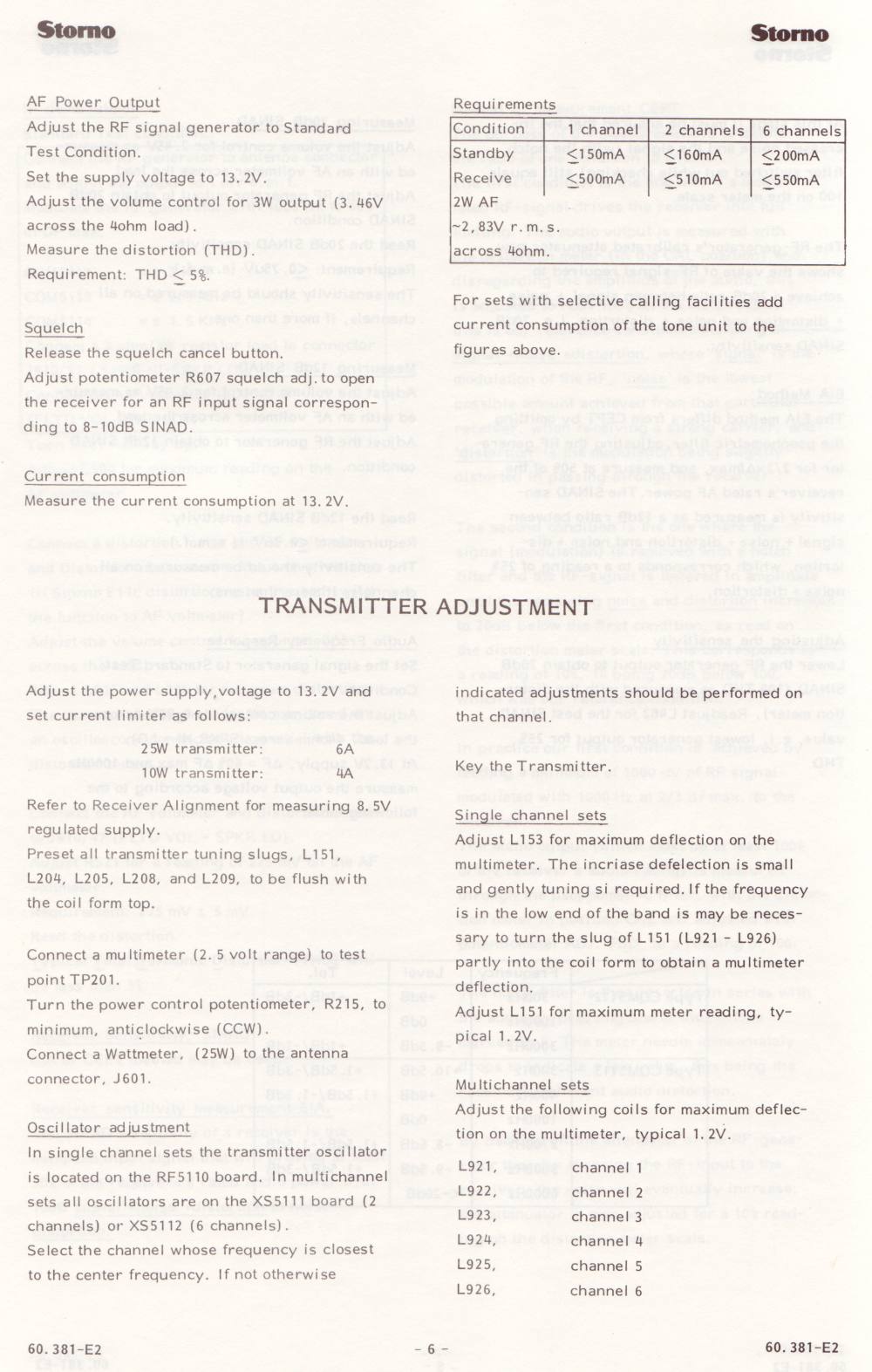 CQM5112adjust05