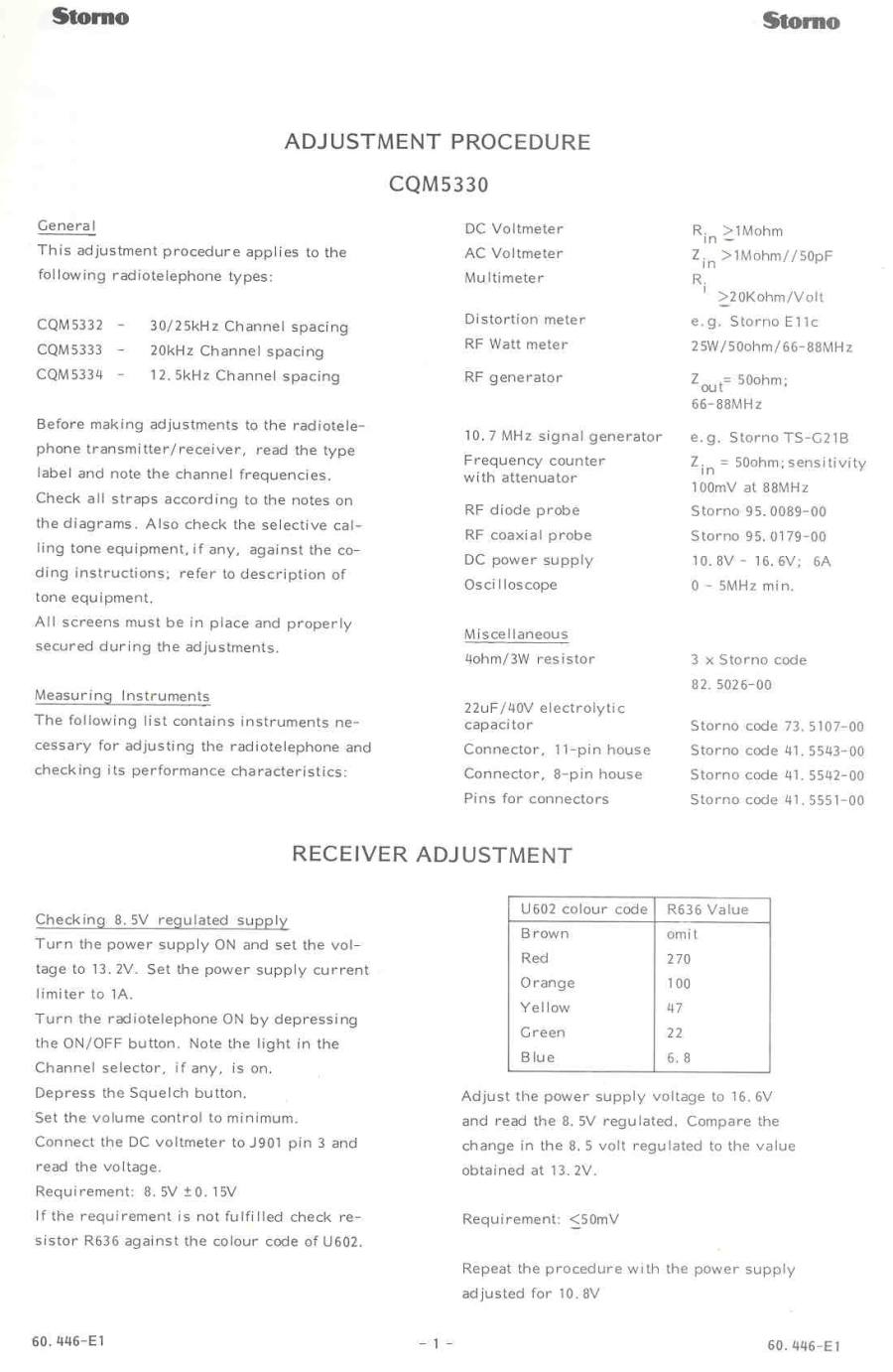 RF 5330 adjustment