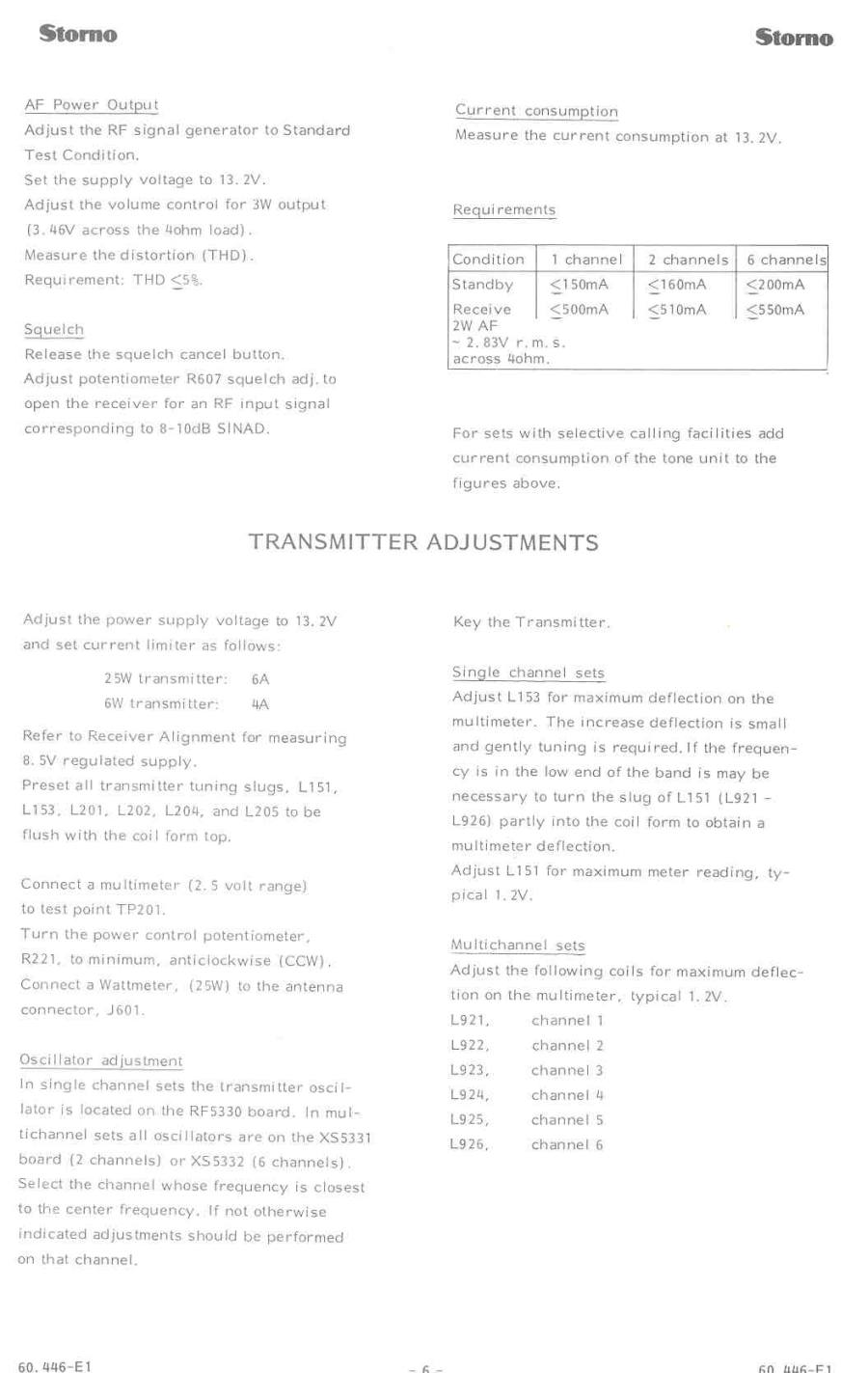 RF 5330 adjustment