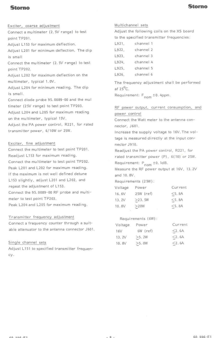 RF 5330 adjustment