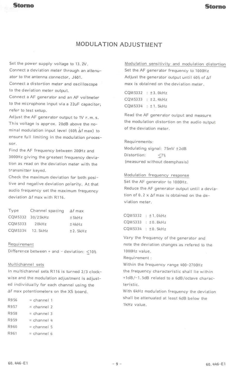 RF 5330 adjustment