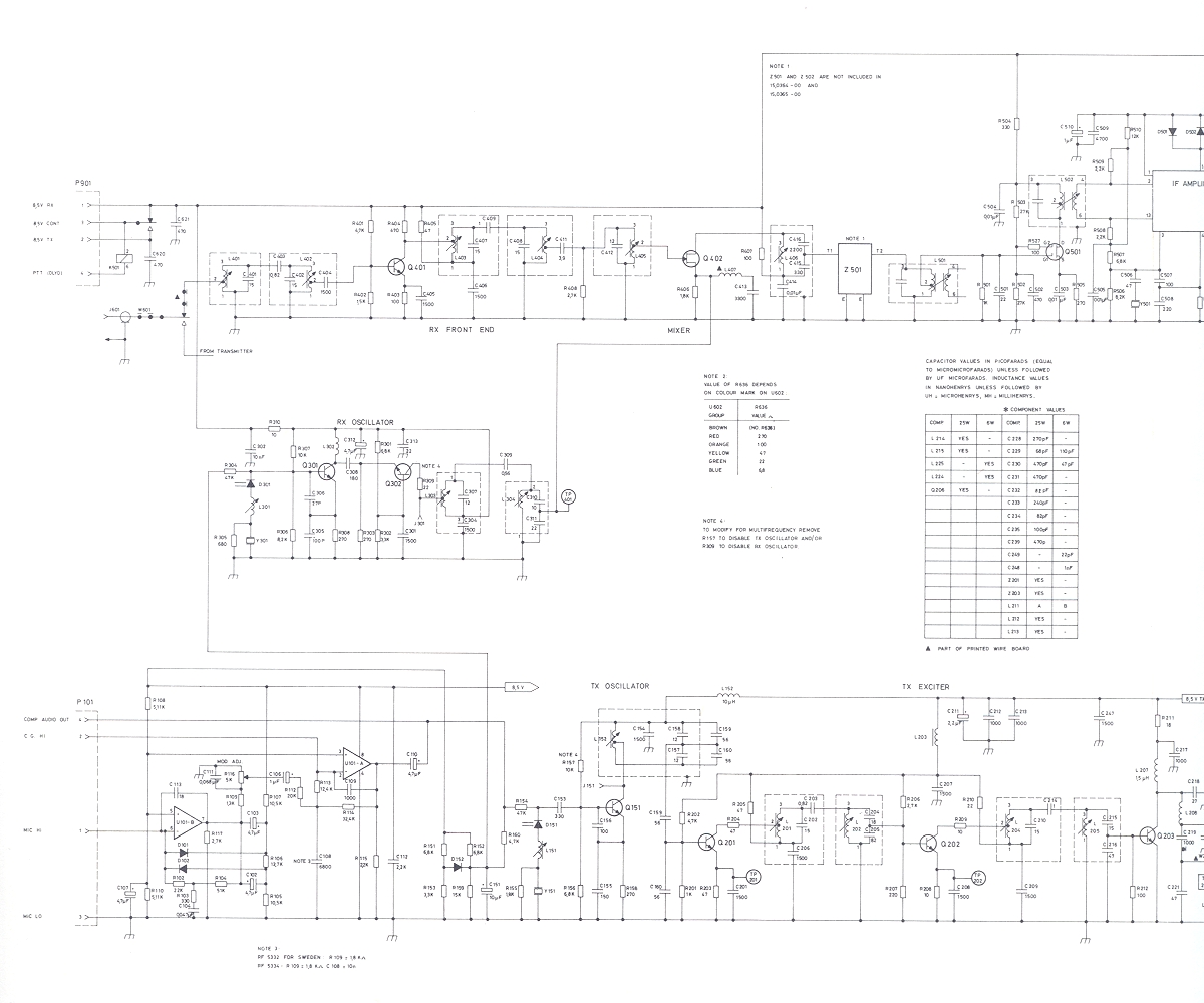 RF 5330 diagram