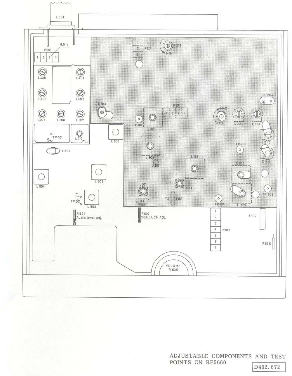 RF 5660 adjustment