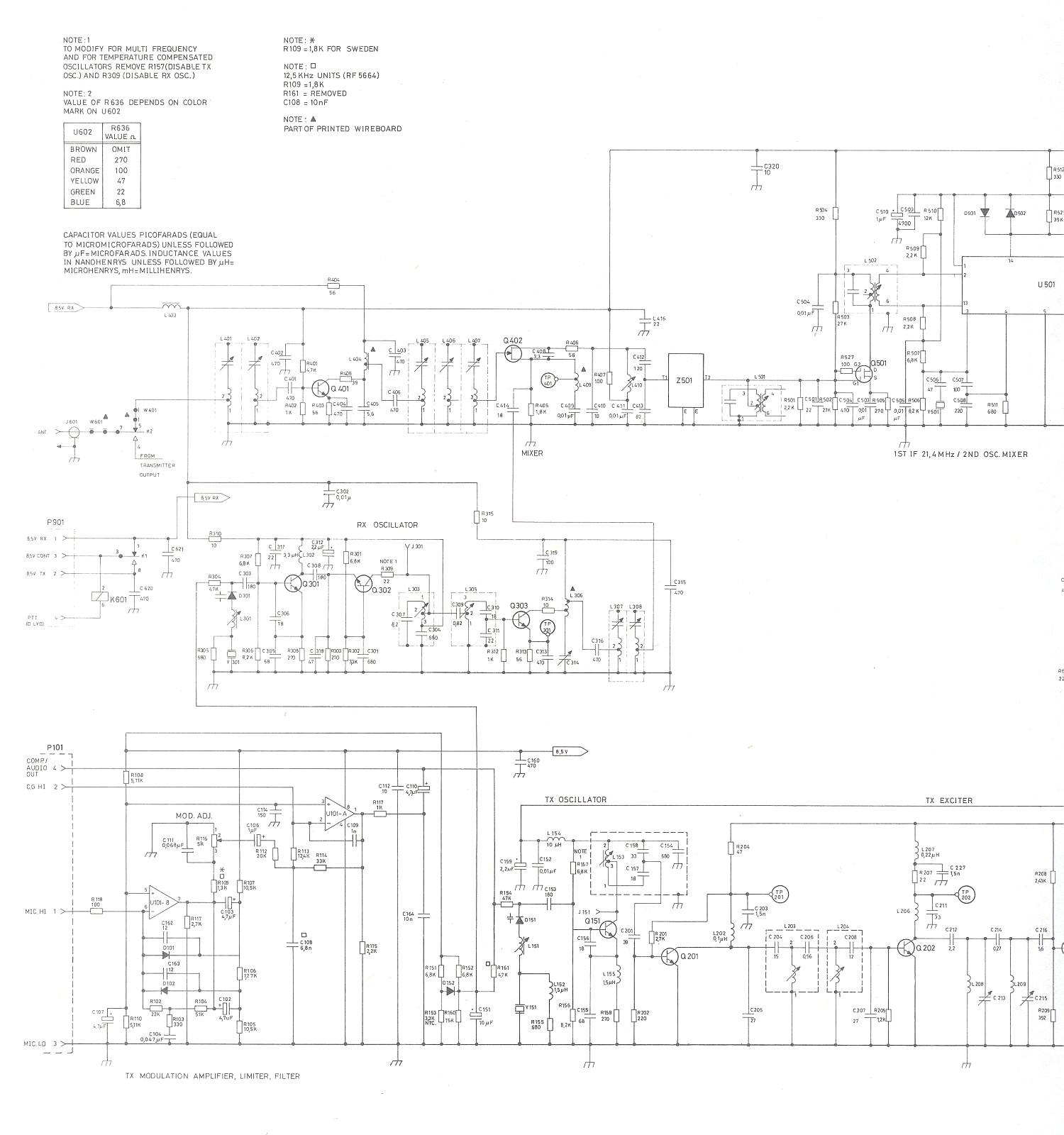 RF 5660b diagram