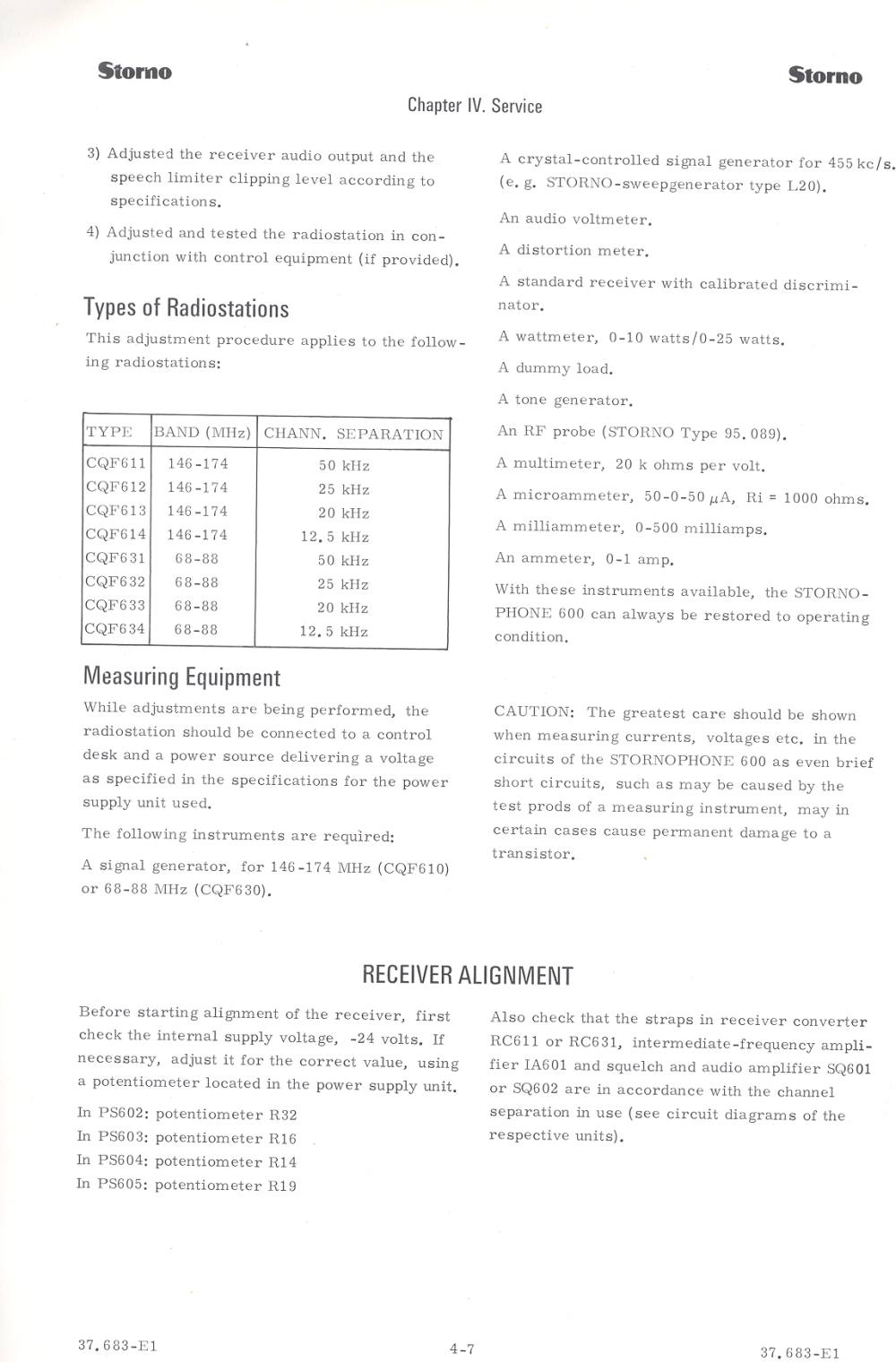 CQF600 Adjustment