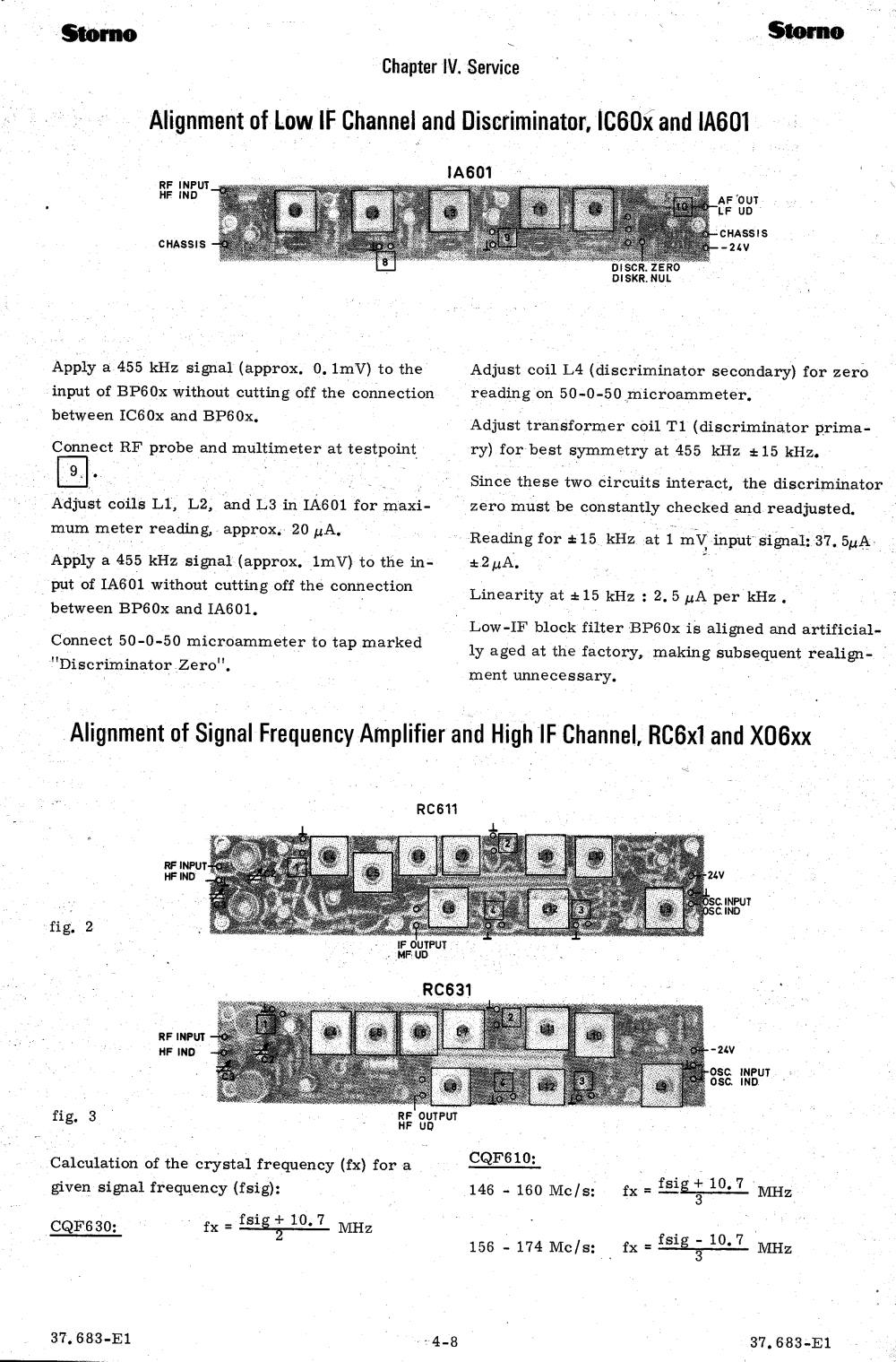 CQF600 Adjustment