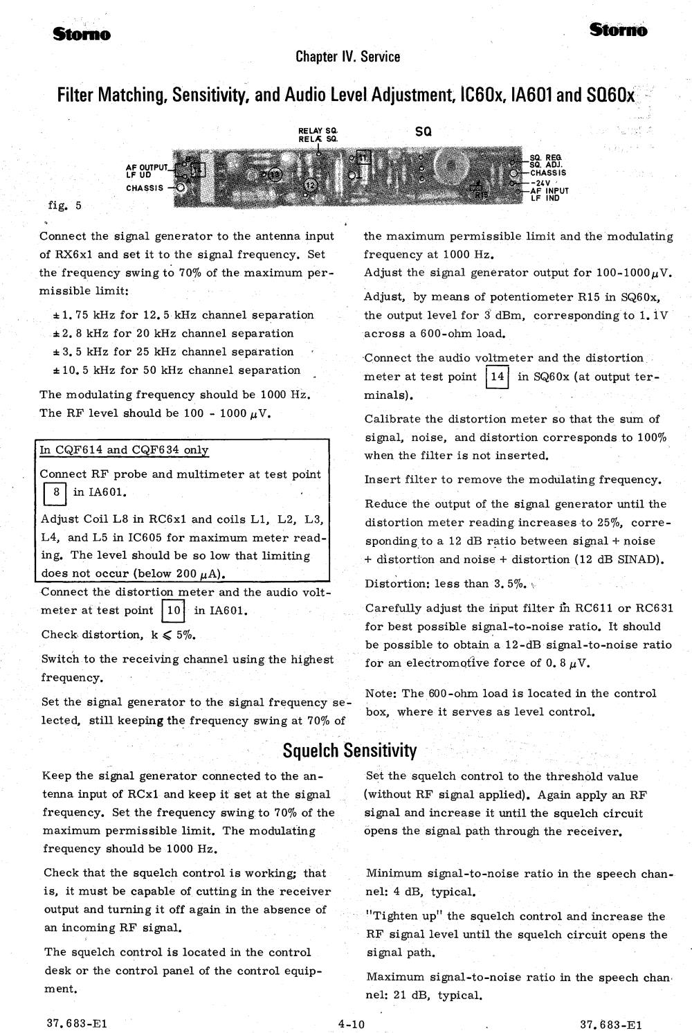 CQF600 Adjustment