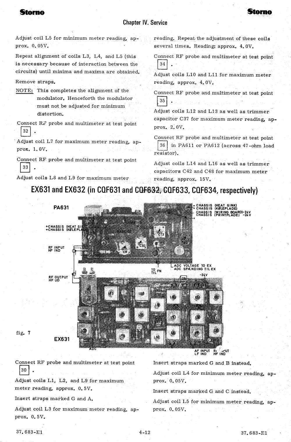 CQF600 Adjustment