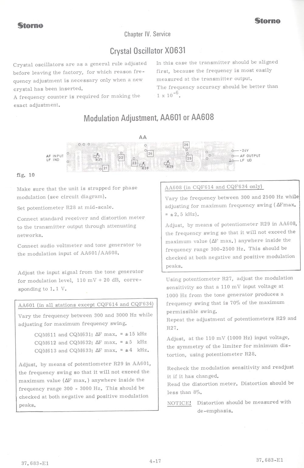 CQF600 Adjustment